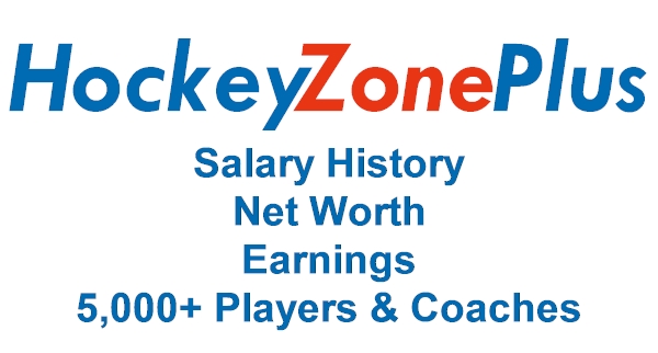 Chris Kunitz Net Worth 2024: Inside His Multi-Million Dollar Hockey Career